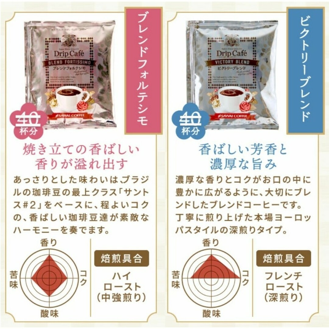 SAWAI COFFEE(サワイコーヒー)の澤井珈琲 ガテマラ・豆太入り ドリップコーヒー 10種30袋 食品/飲料/酒の飲料(コーヒー)の商品写真