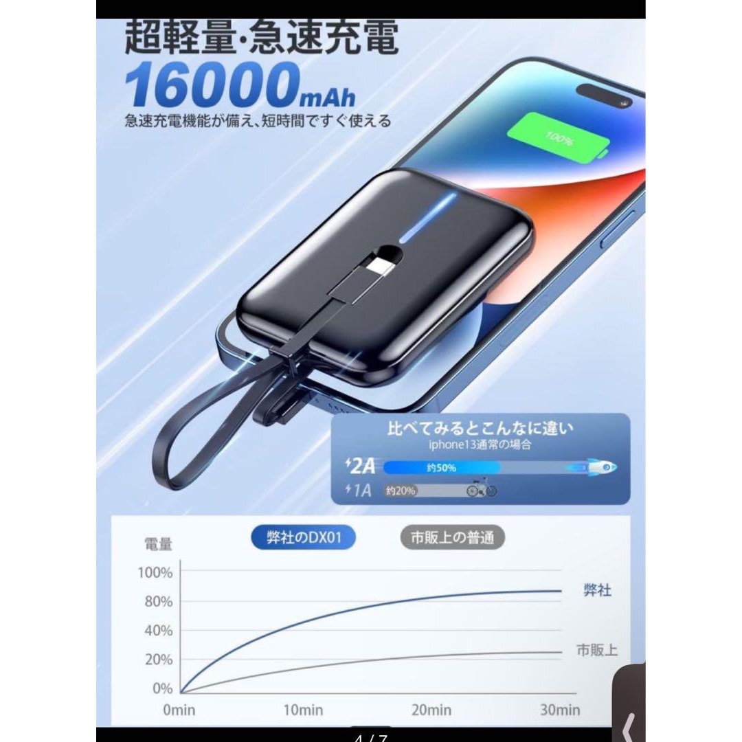 ⭐️⭐️モバイルバッテリー 大容量 軽量·小型 急速充電　新品未開封品 スマホ/家電/カメラのスマートフォン/携帯電話(バッテリー/充電器)の商品写真