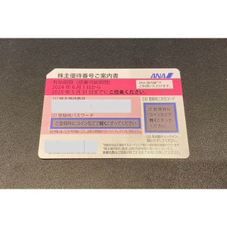 エーエヌエー(ゼンニッポンクウユ)(ANA(全日本空輸))のANA株主優待(その他)