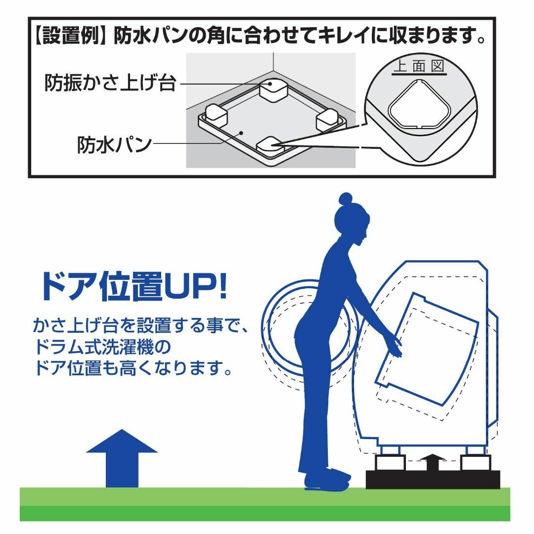 SANEI 洗濯機用防振かさ上げ台 高さ調整6cm 振動抑止 耐荷重150kg  スマホ/家電/カメラの生活家電(洗濯機)の商品写真