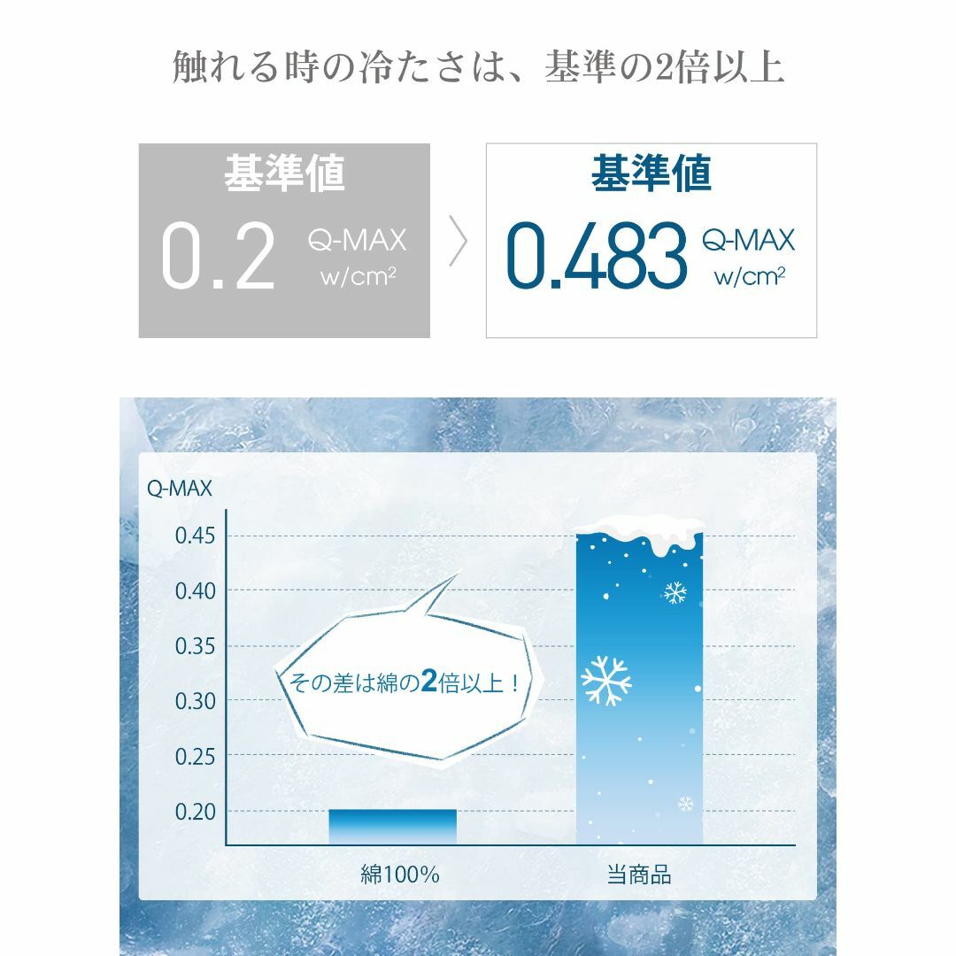 【色: ライトブルー】Atokazo 接触冷感 タオルケットひんやり ブランケッ インテリア/住まい/日用品の寝具(布団)の商品写真