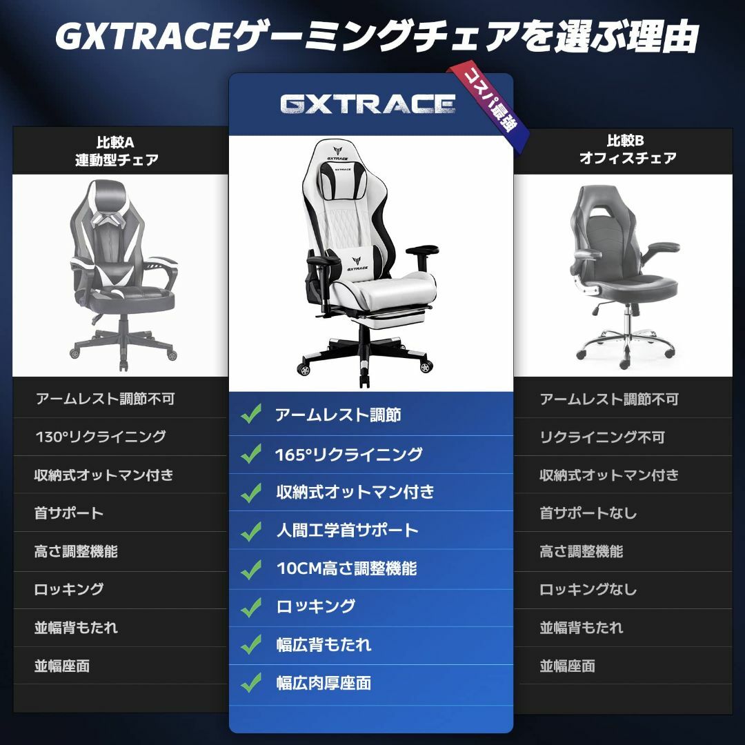 【色: ホワイト】GXTRACE ゲーミングチェア PCゲーミングチェア ゲーム インテリア/住まい/日用品のオフィス家具(その他)の商品写真