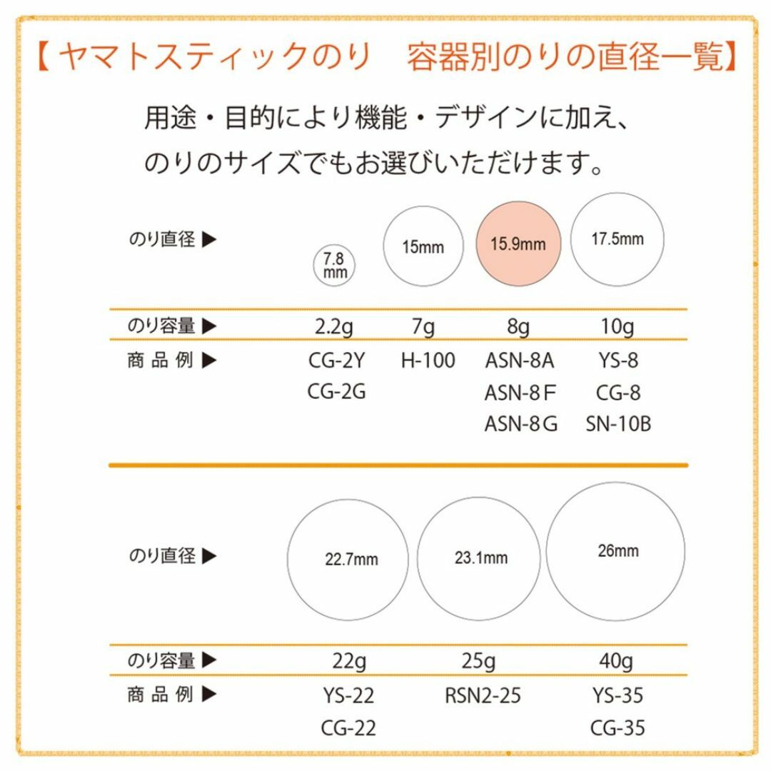 色:A柄ヤマト スティックのり グルースティック 5本パック ASN-8AH その他のその他(その他)の商品写真