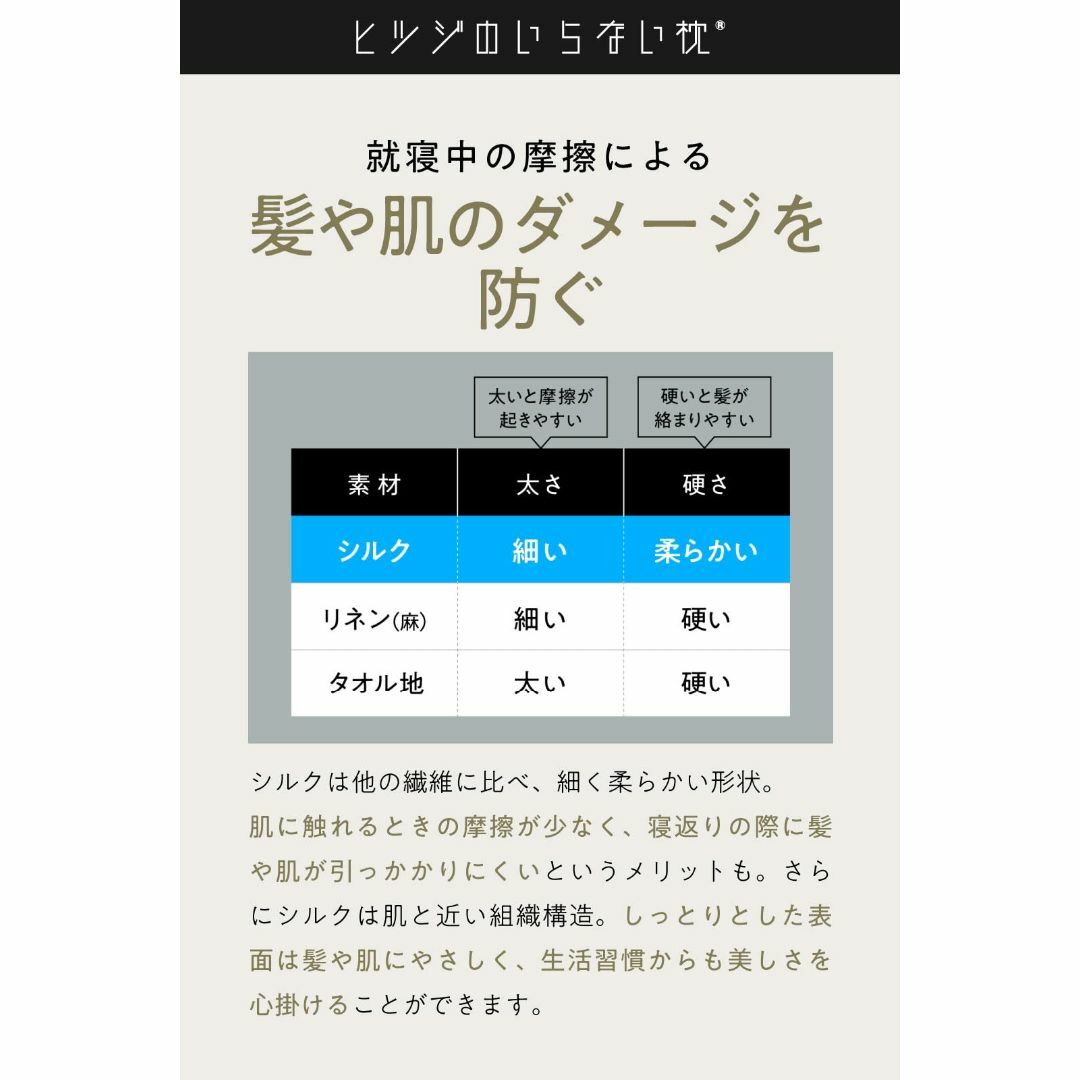 ヒツジのいらないシルクカバー 枕カバー シルク 黒 洗える 2WAY 再生繊維  インテリア/住まい/日用品の寝具(シーツ/カバー)の商品写真