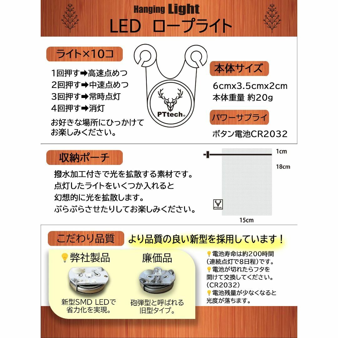 【色: マルチカラー】PTTech キャンプ ロープライト LED ガイロープラ スポーツ/アウトドアのアウトドア(ライト/ランタン)の商品写真