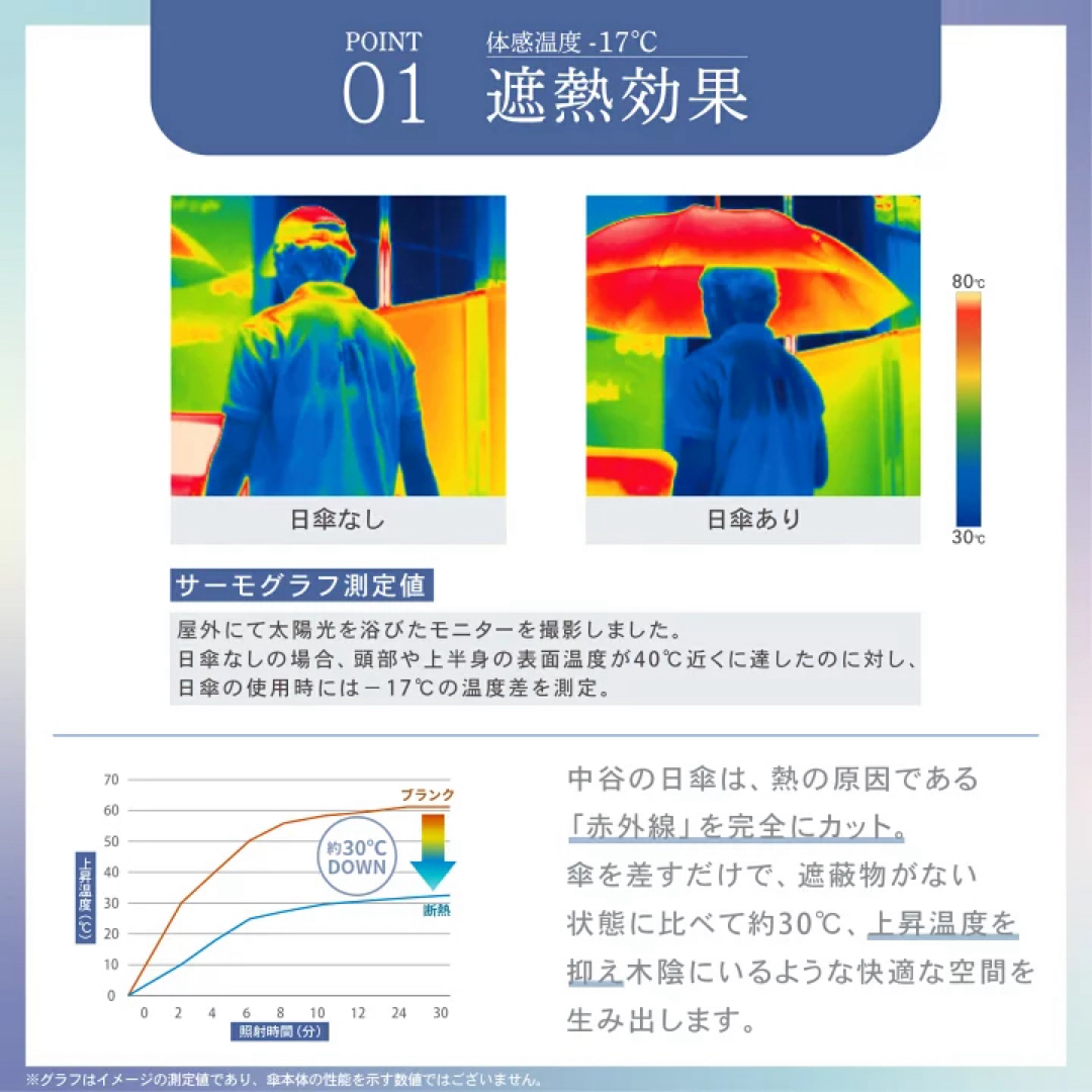 日傘 折り畳み バンブー 竹 一級遮光/撥水加工 グレー 新品 レディースのファッション小物(傘)の商品写真