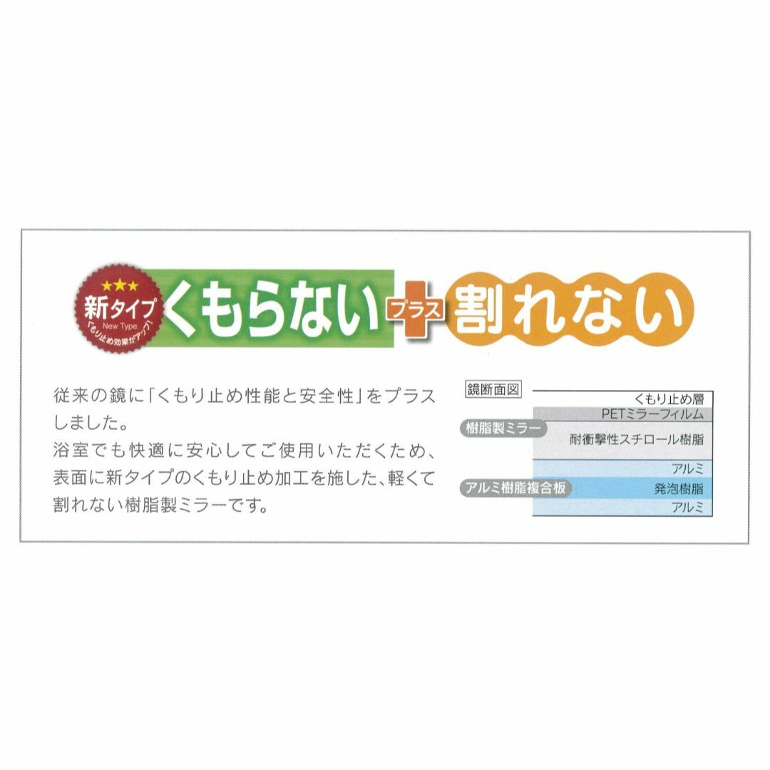 パターン名:295×215×5㎜パネルミラーマグネットタイプ東プレTopre インテリア/住まい/日用品のインテリア小物(壁掛けミラー)の商品写真