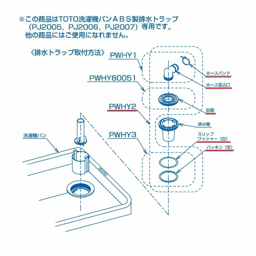 TOTO 洗濯機パントラップ用目皿パック PWHY2 スマホ/家電/カメラの生活家電(洗濯機)の商品写真