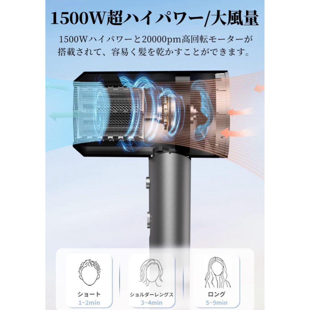 人気♡ドライヤー 大風量 速乾 ヘアドライヤー 【1500W・57℃知能恒温 スマホ/家電/カメラの美容/健康(ドライヤー)の商品写真