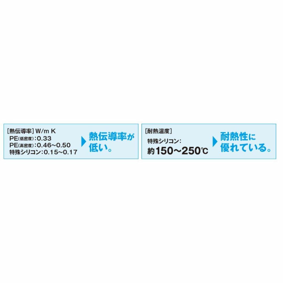 シマノSHIMANO PEライン ピットブル8+ 0.4号~2.0号 150m2 スポーツ/アウトドアのフィッシング(釣り糸/ライン)の商品写真