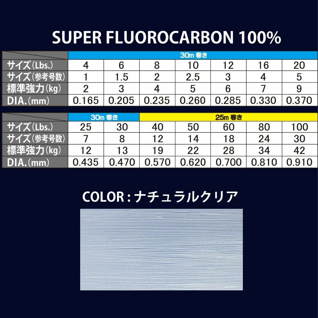 スタイル:30Lbs.8号_パターン名:30mDUEL  デュエル  フ スポーツ/アウトドアのフィッシング(その他)の商品写真