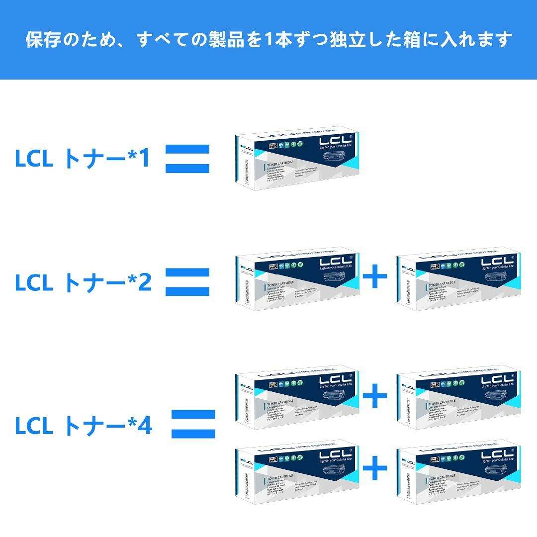 【サイズ:標準容量】LCL RICOH用 リコー用 515292 515289  スマホ/家電/カメラのPC/タブレット(PC周辺機器)の商品写真