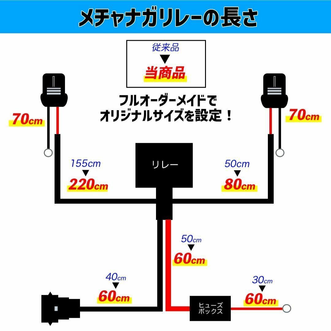 車 LED フォグ リレーハーネス ケーブル H16 H11 H8 ロング 自動車/バイクの自動車(汎用パーツ)の商品写真