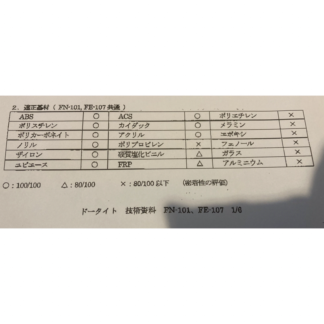 導電塗料　20ml 増量　ドータイトFE-107 銀銅複合粉ギターノイズ軽減 楽器のギター(エレキギター)の商品写真