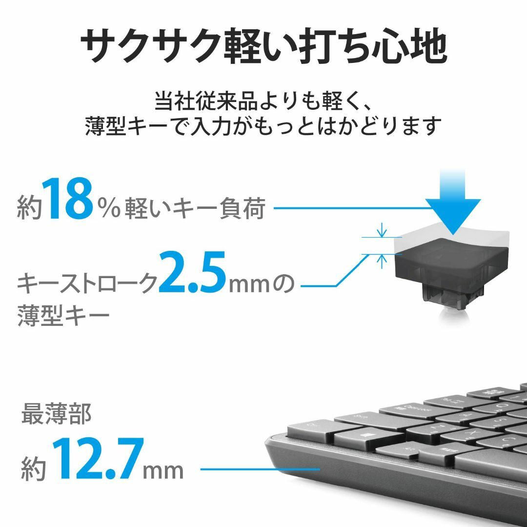 エレコム ワイヤレスキーボード マウスセット TK-FDM109MKBK 薄型  スマホ/家電/カメラのPC/タブレット(PC周辺機器)の商品写真