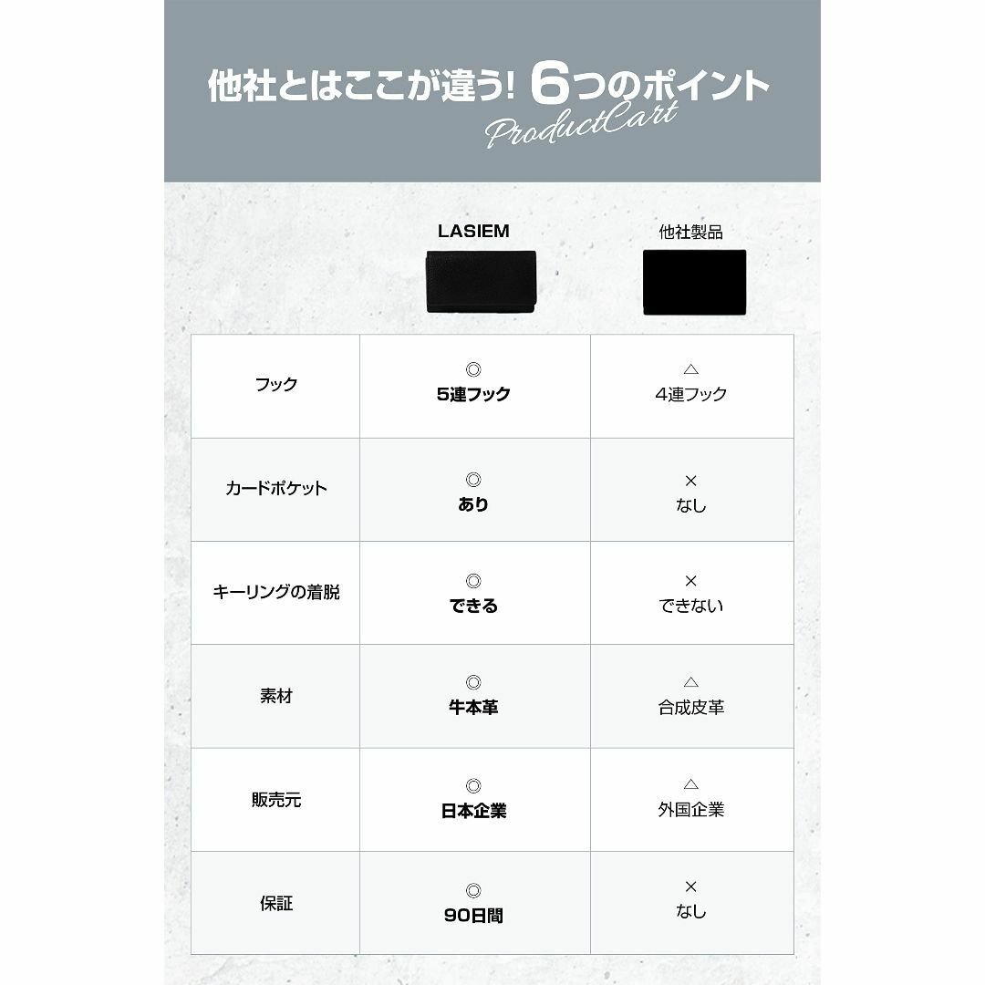 【色: ホワイト】LASIEM [ラシエム] キーケース メンズ 本革 5連 キ メンズのバッグ(その他)の商品写真