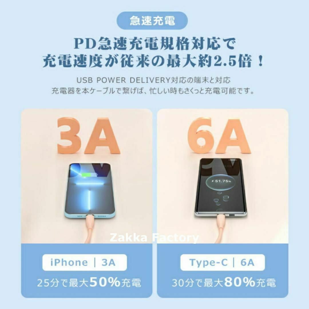 緑 1m 超高速 TypeC スマホ 充電 ケーブル タイプC iPadPro スマホ/家電/カメラのスマートフォン/携帯電話(バッテリー/充電器)の商品写真