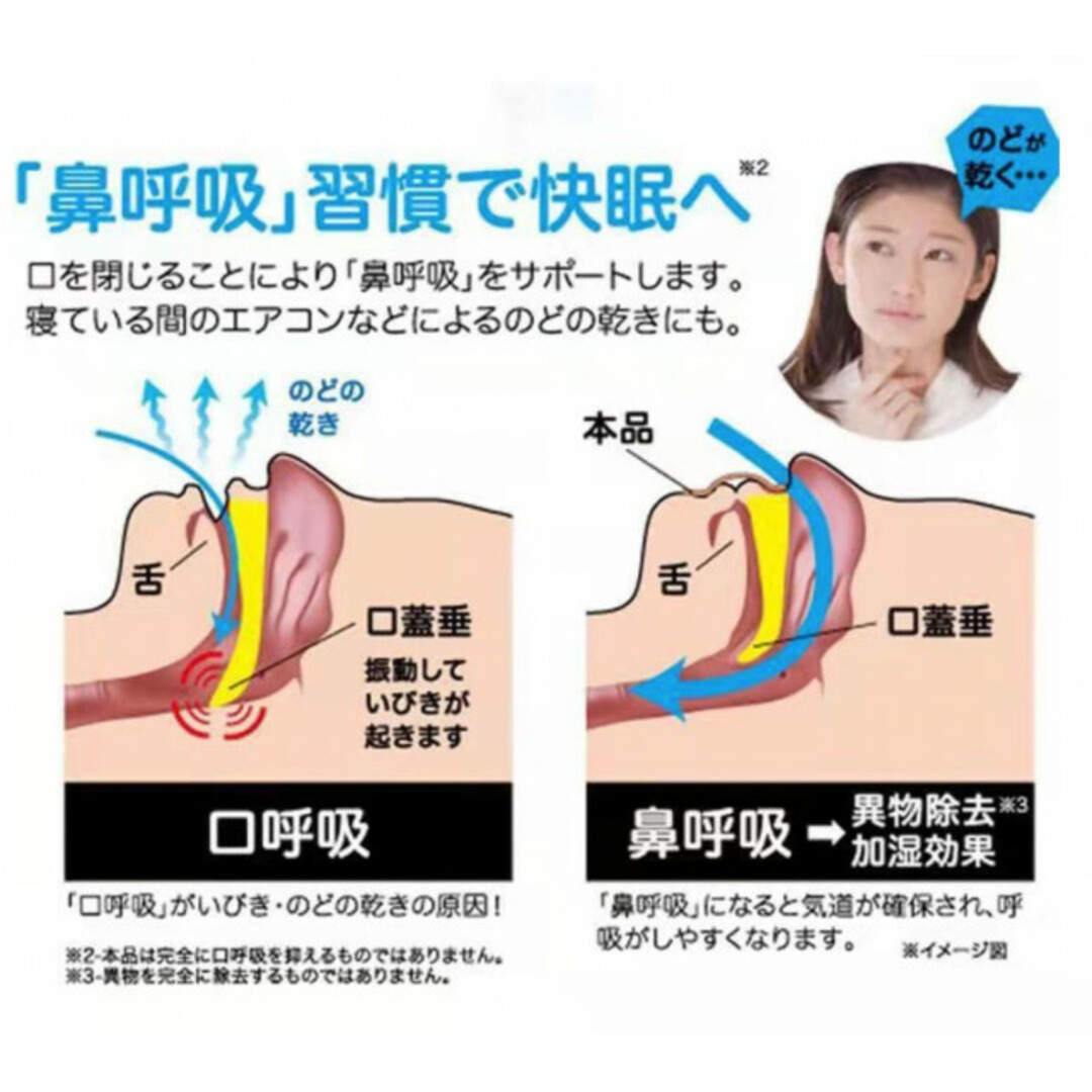 口閉じテープ 睡眠中に開いてしまう口をテープで止める！いびき、口の乾燥、咳にも！ インテリア/住まい/日用品の日用品/生活雑貨/旅行(その他)の商品写真