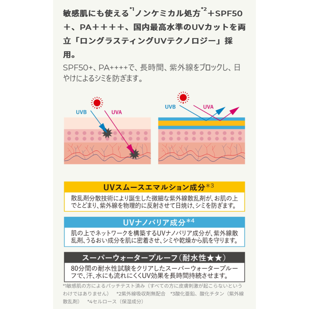 アンレーベルラボ　日焼け止め　アンレーベルラボ V トーンアップ　UVミルクC コスメ/美容のボディケア(日焼け止め/サンオイル)の商品写真