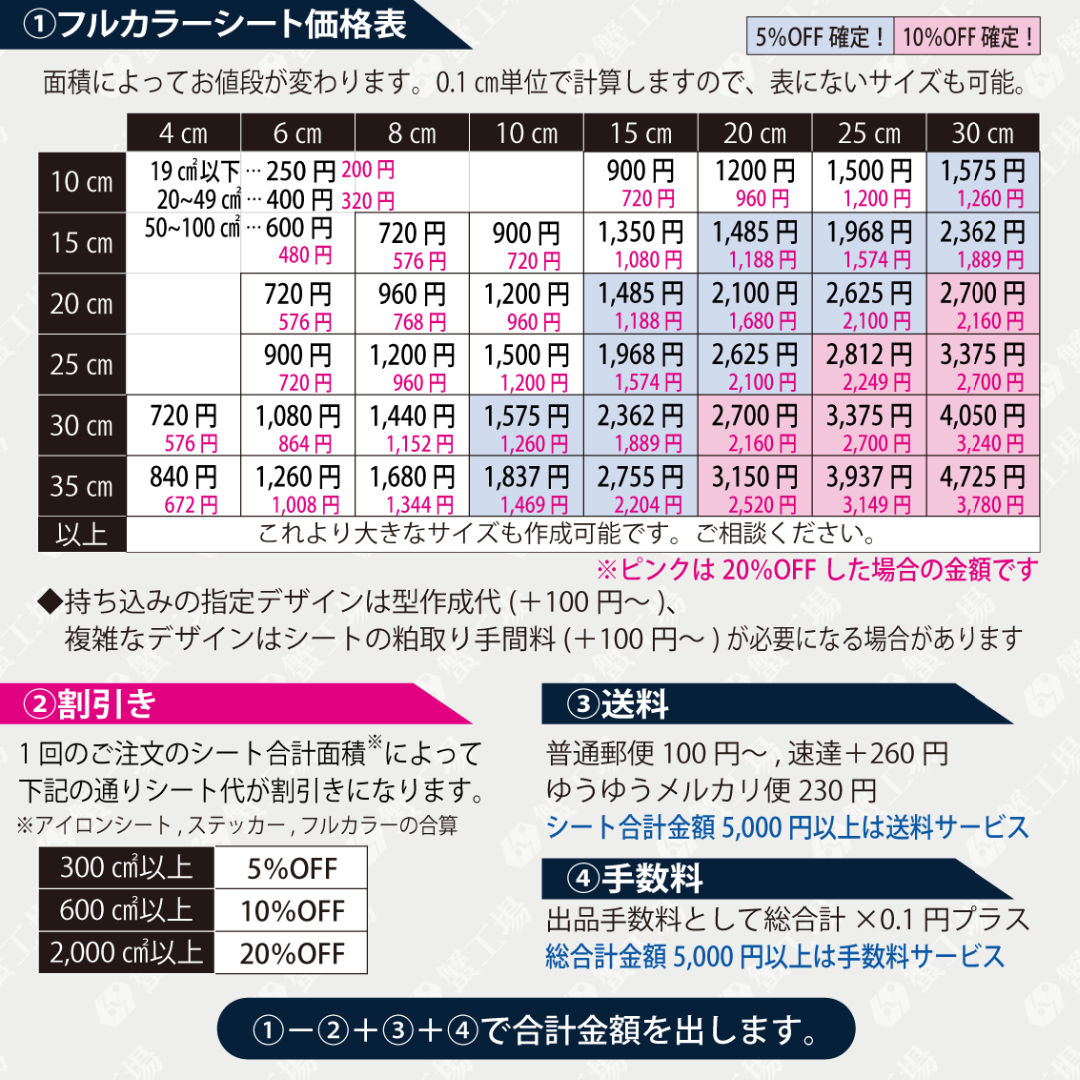 【速達】◆稲川様専用 その他のその他(オーダーメイド)の商品写真