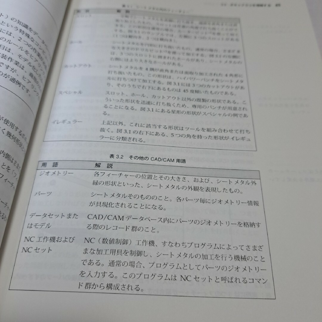 オブジェクト指向のこころ デザインパターンとともに学ぶ エンタメ/ホビーの本(コンピュータ/IT)の商品写真