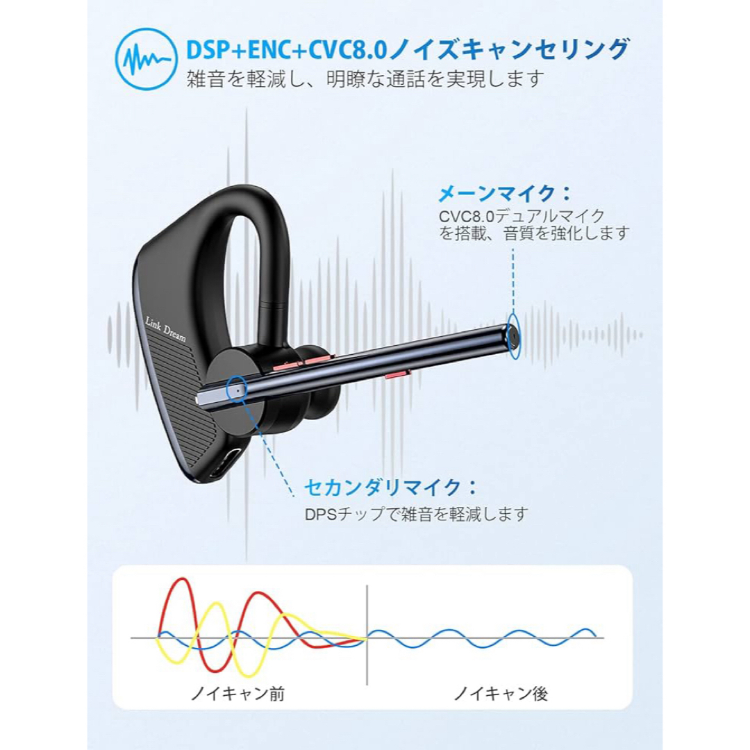 Link Dream bluetooth イヤホン 片耳 ワイヤレス マイク付き スマホ/家電/カメラのオーディオ機器(ヘッドフォン/イヤフォン)の商品写真