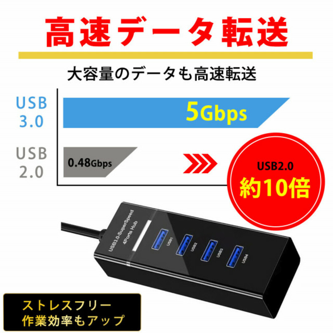 USBハブ黒　3個 スマホ/家電/カメラのPC/タブレット(PC周辺機器)の商品写真