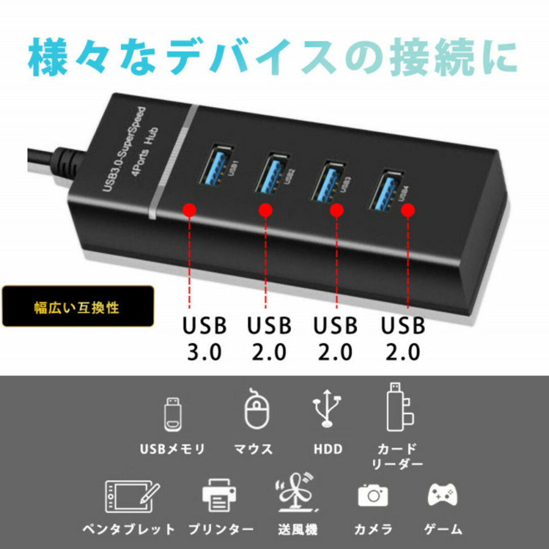 USBハブ黒　3個 スマホ/家電/カメラのPC/タブレット(PC周辺機器)の商品写真