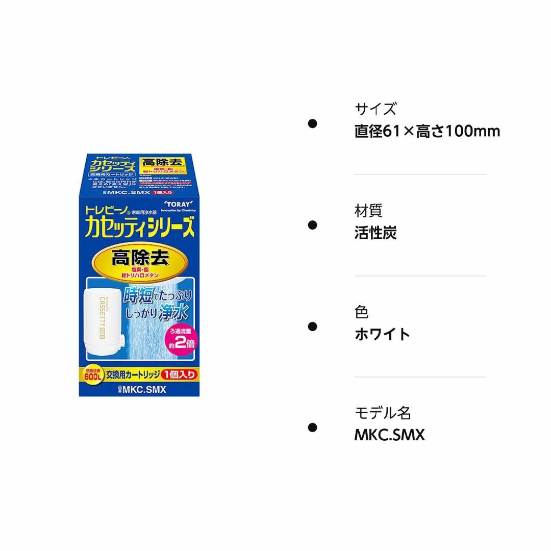 【パターン名:カートリッジ1個】東レ トレビーノ 浄水器 カセッティシリーズカー インテリア/住まい/日用品のキッチン/食器(浄水機)の商品写真