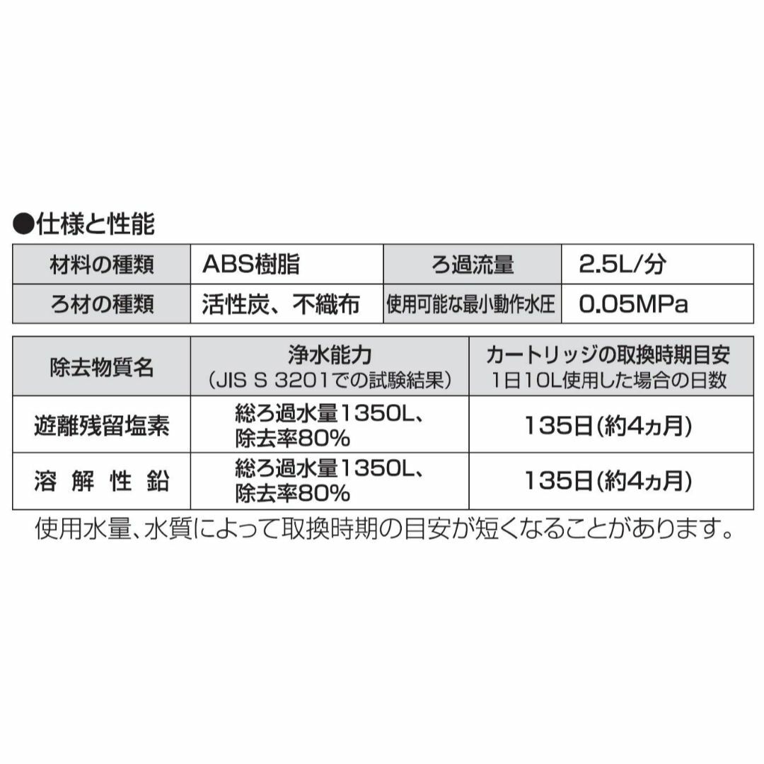 SANEI 浄水カートリッジ 浄水器付水栓用 交換目安4ヶ月 M717M-1-B インテリア/住まい/日用品のキッチン/食器(浄水機)の商品写真