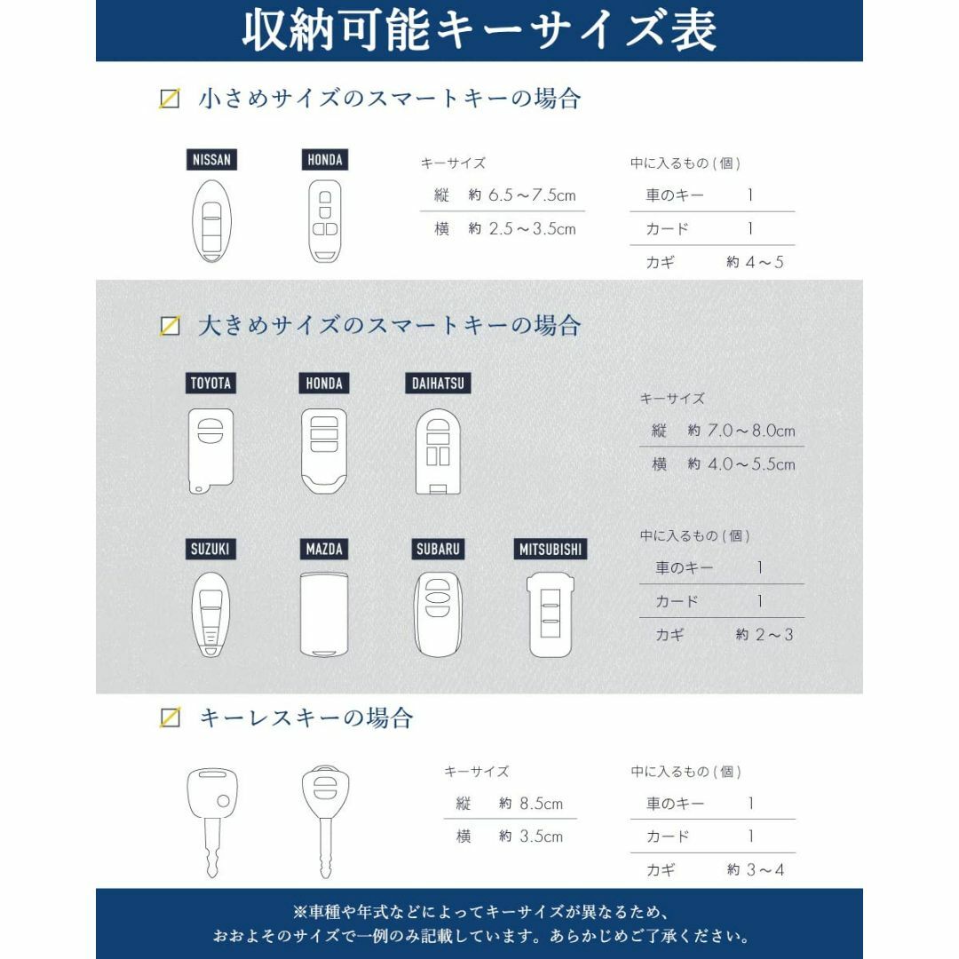 【色: ブラック】[Ａｅｍｉｃｉｏｎ] キーケース スマートキー 車キーケース  メンズのバッグ(その他)の商品写真