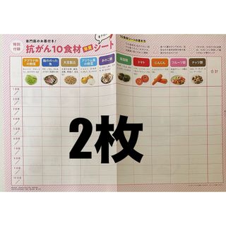 抗がん10食材早見シート2枚