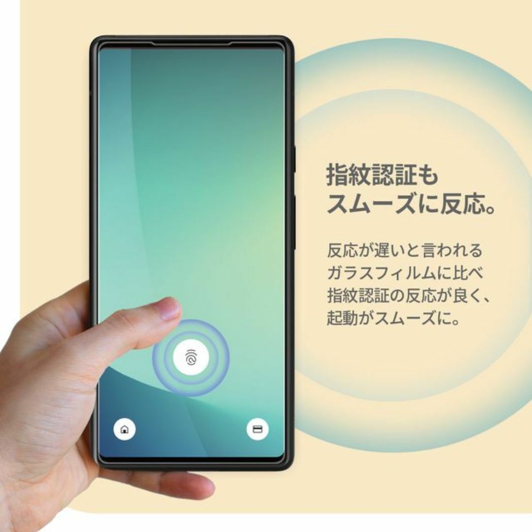 Xperia 1 V SO-51D SOG10 ハイドロゲルフィルム2枚 スマホ/家電/カメラのスマホアクセサリー(保護フィルム)の商品写真