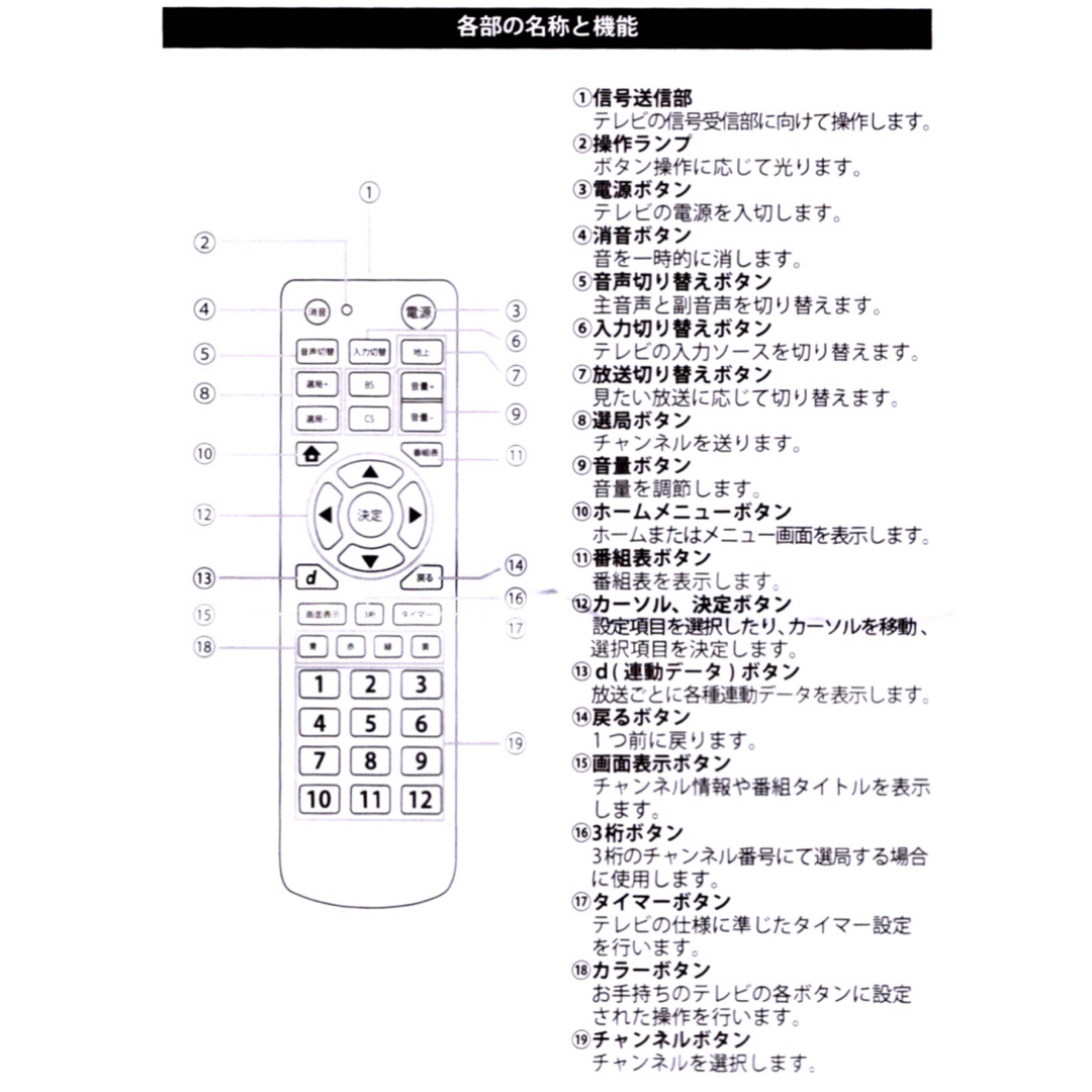 テレビリモコン　新品で電池付き　即発送　23社対応　ポスト投函 スマホ/家電/カメラのテレビ/映像機器(テレビ)の商品写真