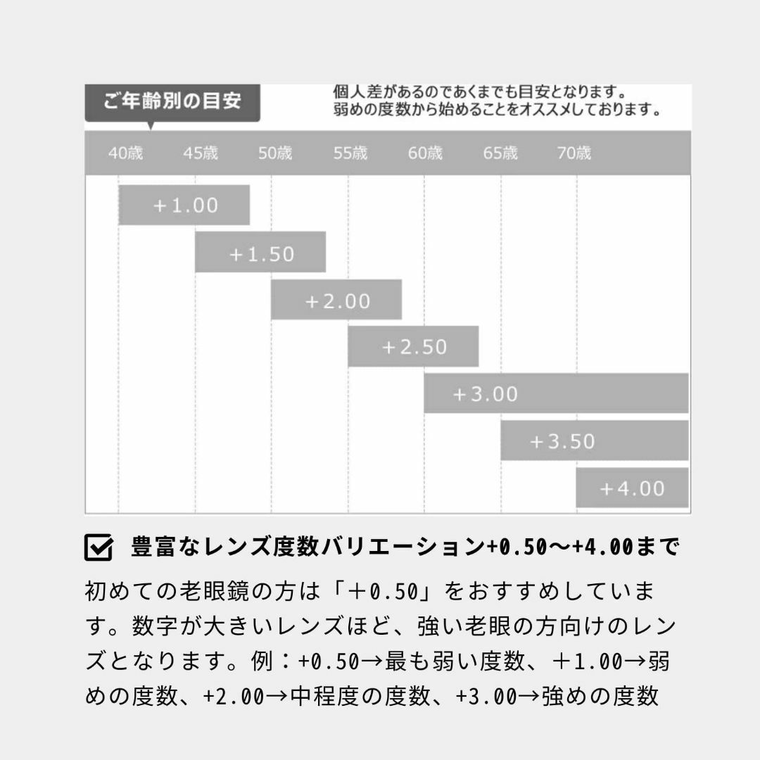 【色: ダークショコラブラウン】[ゆるり az limited] レディース老眼 コスメ/美容のコスメ/美容 その他(その他)の商品写真