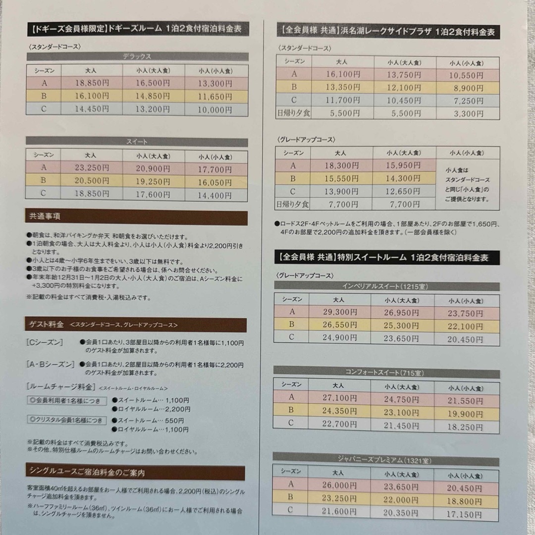 チケット　２枚　宿泊割引券　浜名湖レークサイドプラザ　ペット同室　ドギーズルーム チケットの優待券/割引券(宿泊券)の商品写真