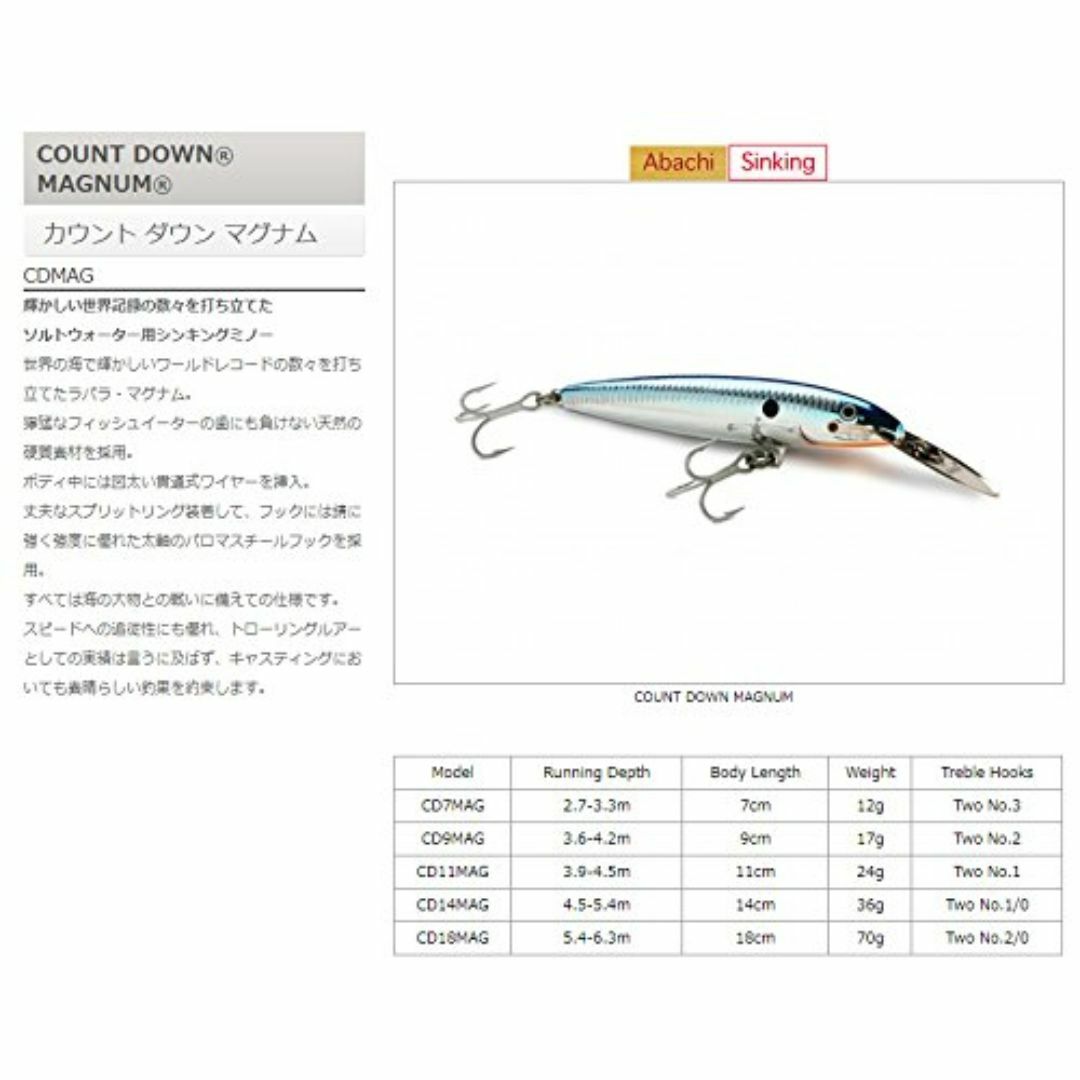 【色:カマスサワラUVWHU_スタイル:14cm/36g】Rapala(ラパラ) スポーツ/アウトドアのフィッシング(ルアー用品)の商品写真