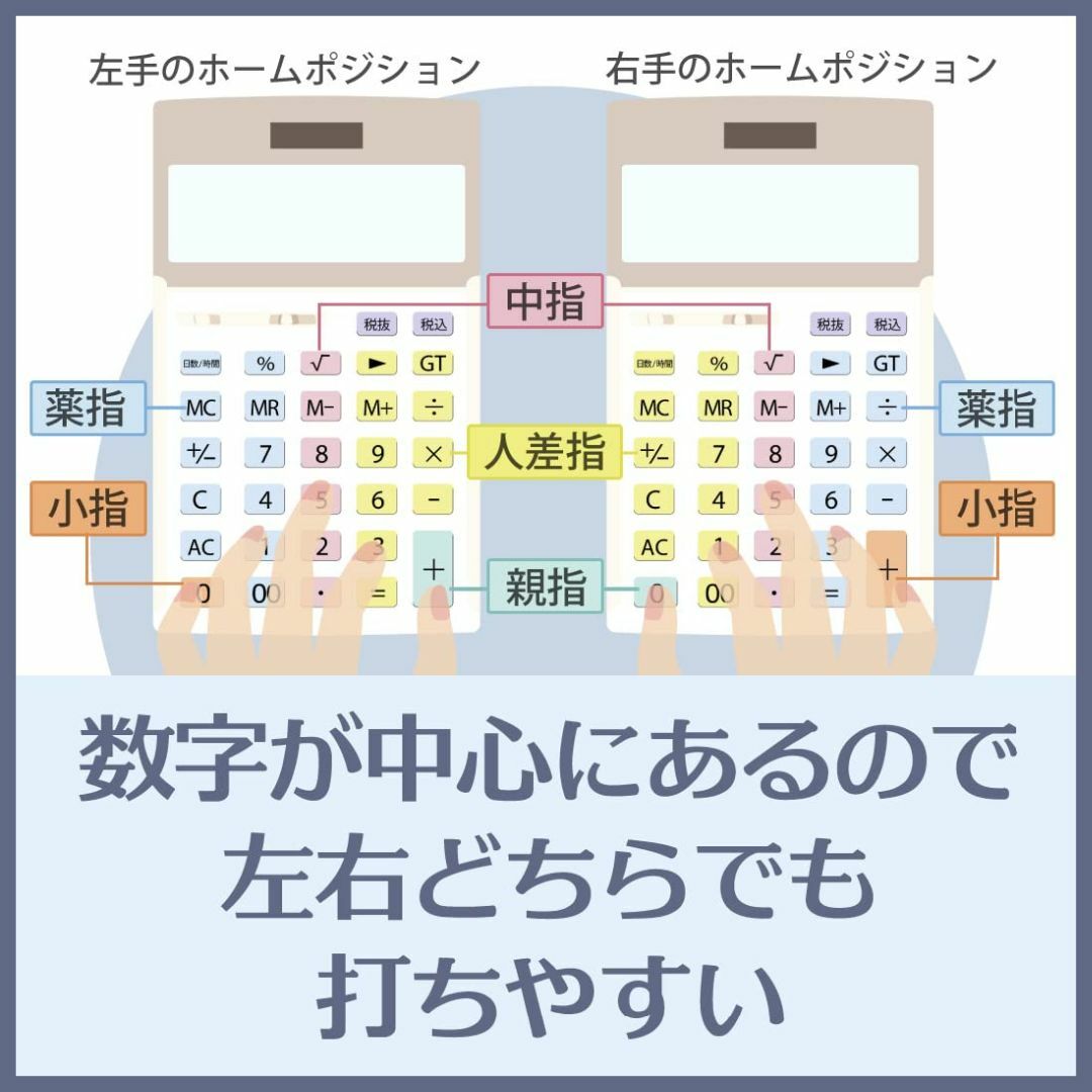 カシオ 本格実務電卓 12桁 検算機能 グリーン購入法適合 デスクタイプ DS- インテリア/住まい/日用品のオフィス用品(OA機器)の商品写真