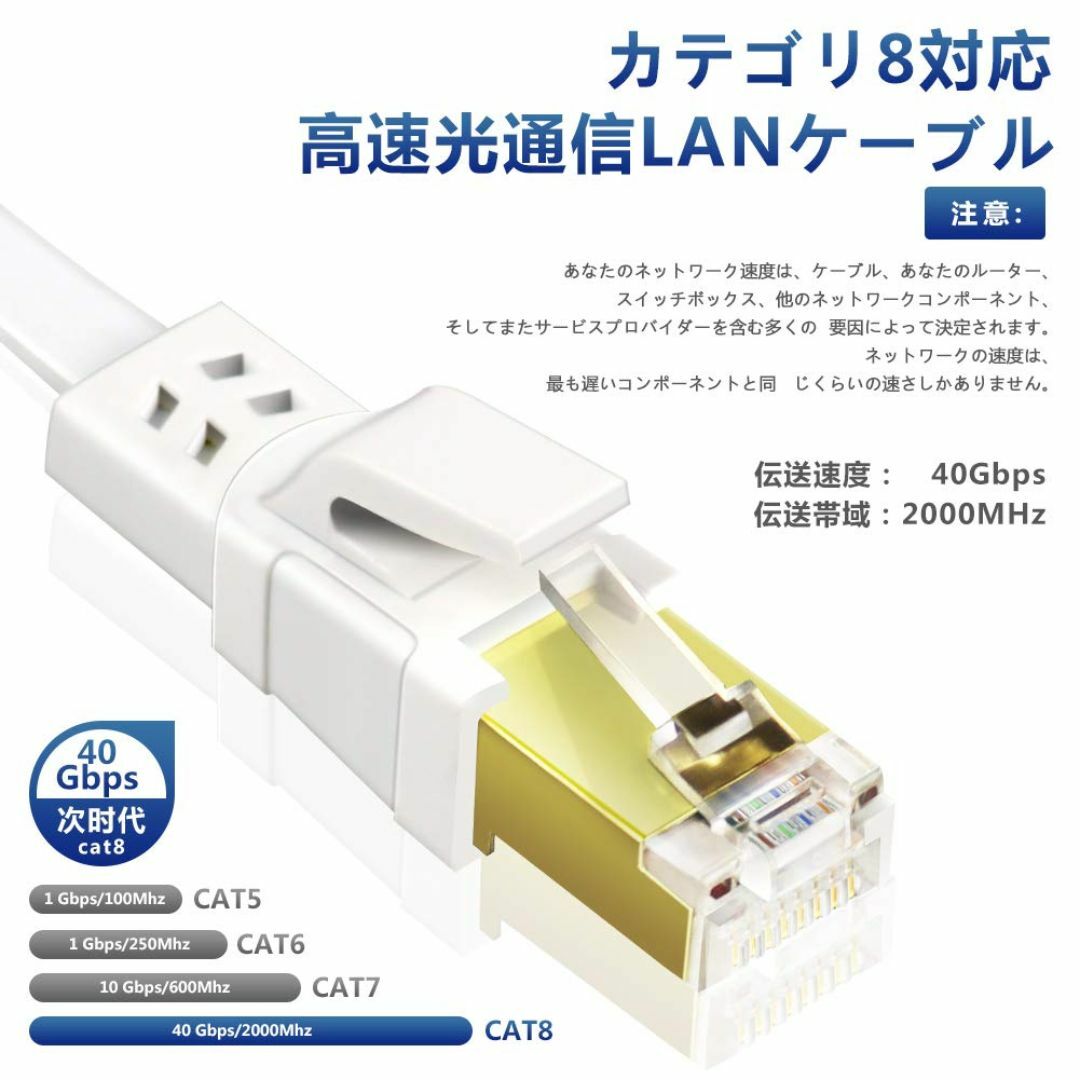 【サイズ:20m_色:ホワイト】Ankuly CAT8 LANケーブル カテゴリ スマホ/家電/カメラのPC/タブレット(PC周辺機器)の商品写真