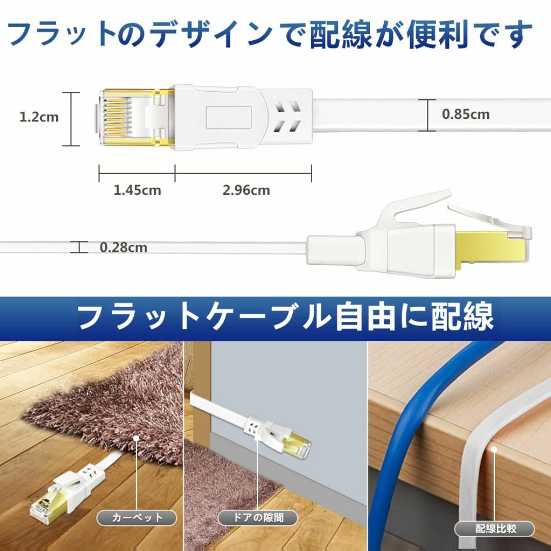 【サイズ:20m_色:ホワイト】Ankuly CAT8 LANケーブル カテゴリ スマホ/家電/カメラのPC/タブレット(PC周辺機器)の商品写真