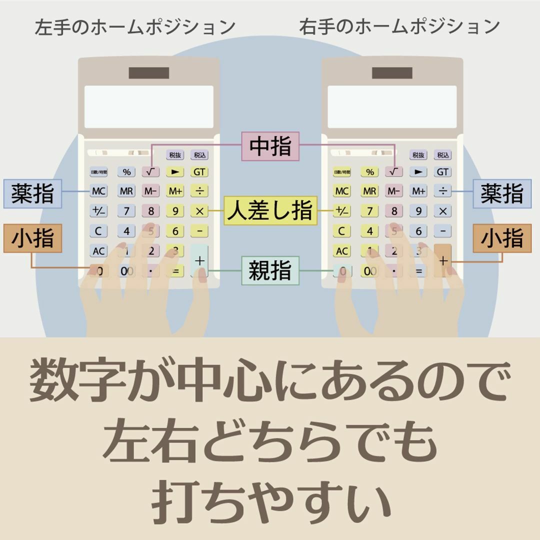 カシオ 本格実務電卓 10桁 検算機能 デスクタイプ DS-10WKA-N グリ インテリア/住まい/日用品のオフィス用品(OA機器)の商品写真