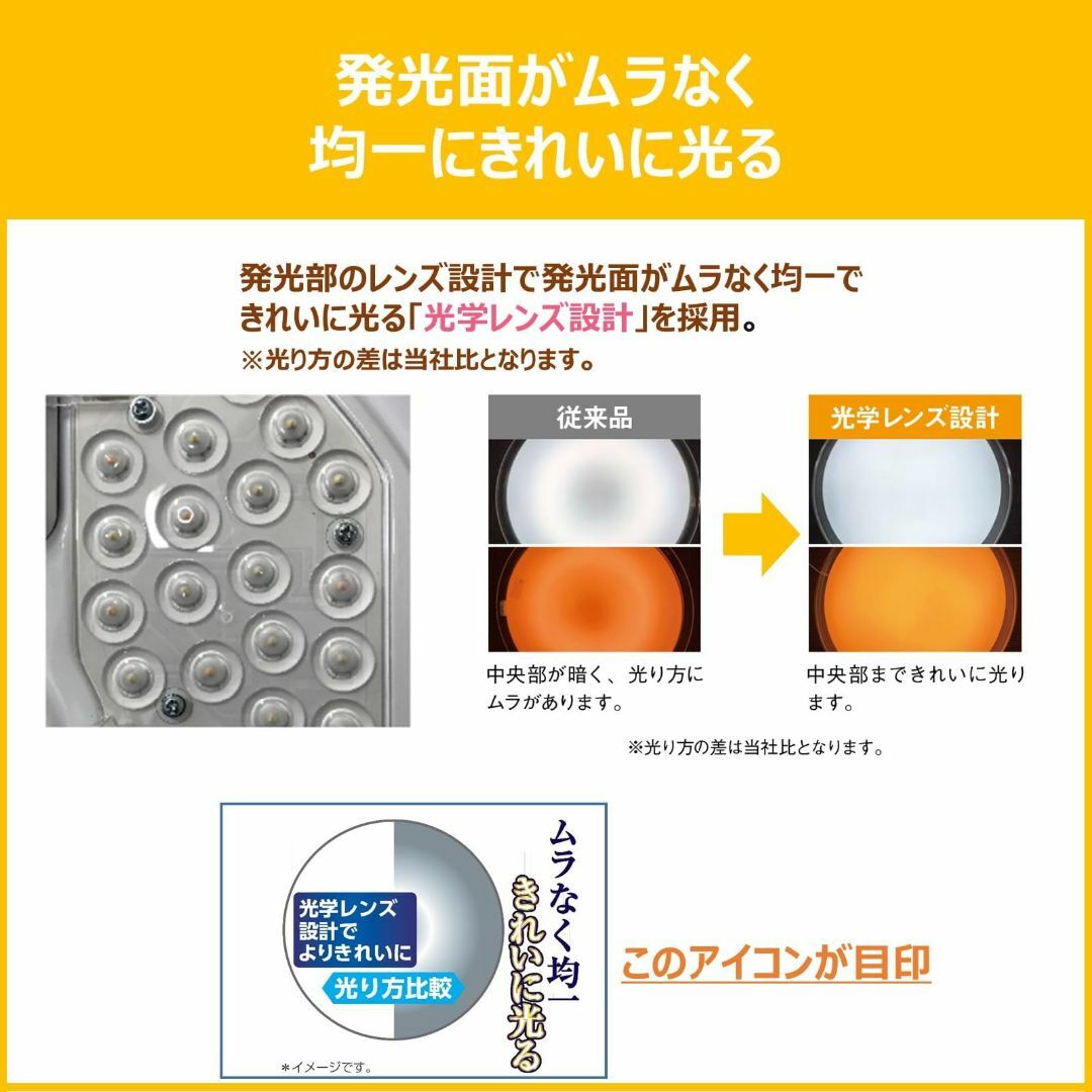 【色: 調光・ワイド調色】東芝TOSHIBA LEDシーリングライト 調光・ワイ インテリア/住まい/日用品のライト/照明/LED(その他)の商品写真