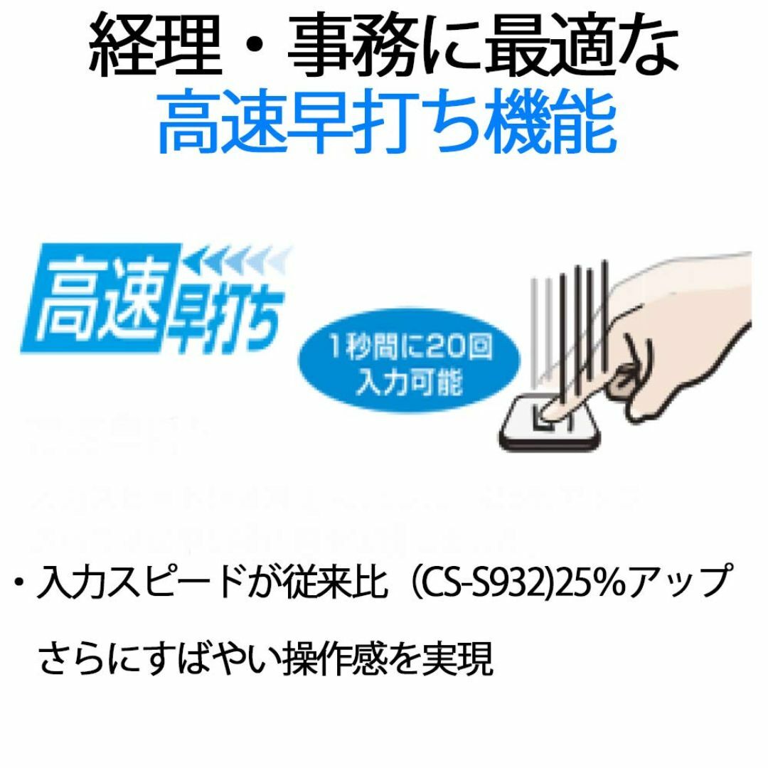 シャープ(SHARP) 実務電卓 ナイスサイズタイプ EL-N942X インテリア/住まい/日用品のオフィス用品(OA機器)の商品写真