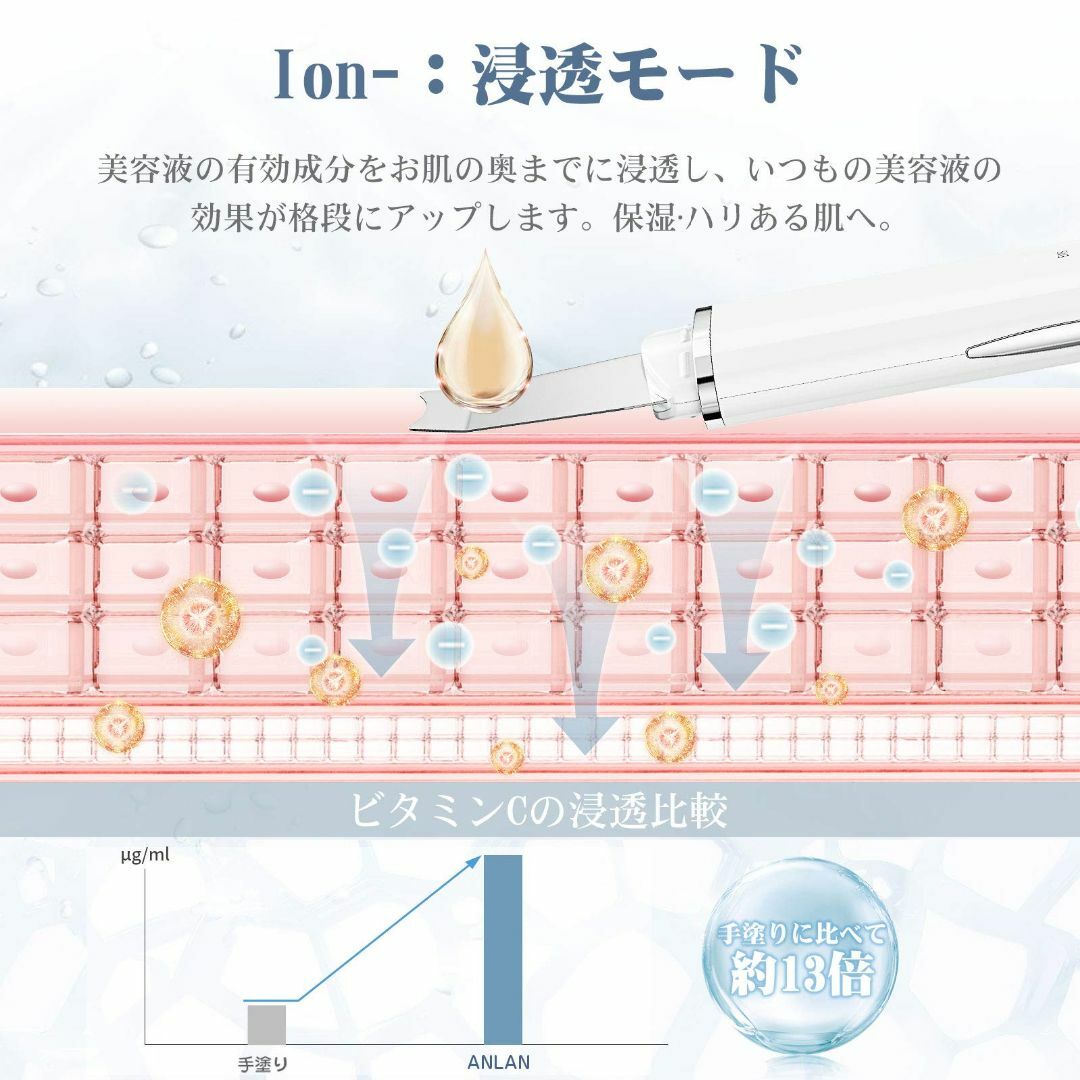 ◎ウォーターピーリング 超音波 美顔器  超音波振動　毛穴ケア コスメ/美容のスキンケア/基礎化粧品(その他)の商品写真