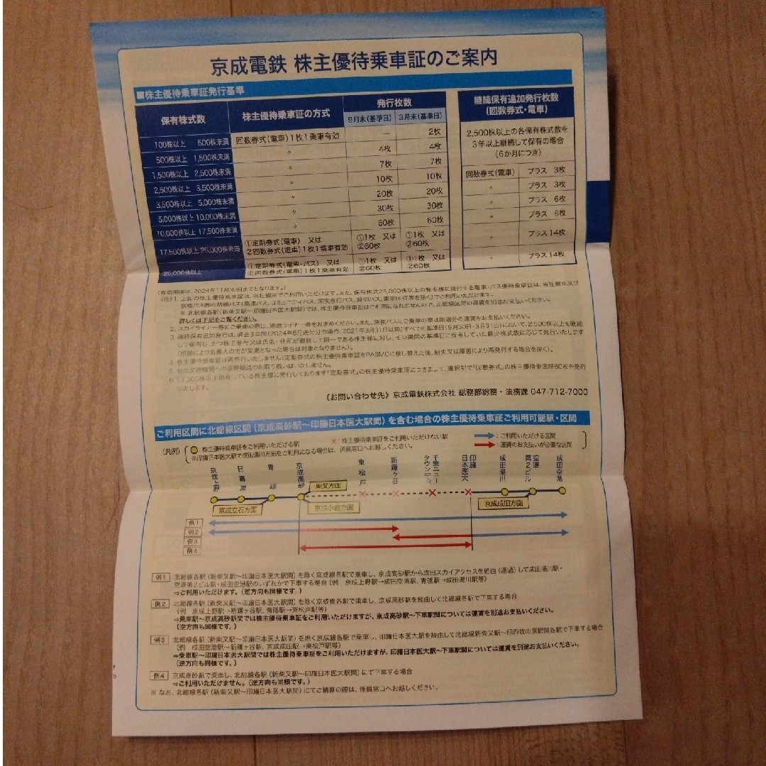 京成電鉄　株主優待　乗車証　４枚 チケットの乗車券/交通券(鉄道乗車券)の商品写真