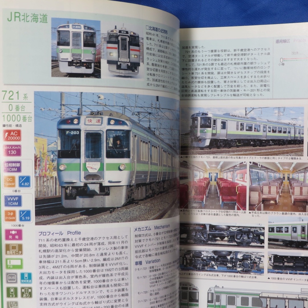 鉄道ファン 1998年1月号 エンタメ/ホビーの雑誌(趣味/スポーツ)の商品写真