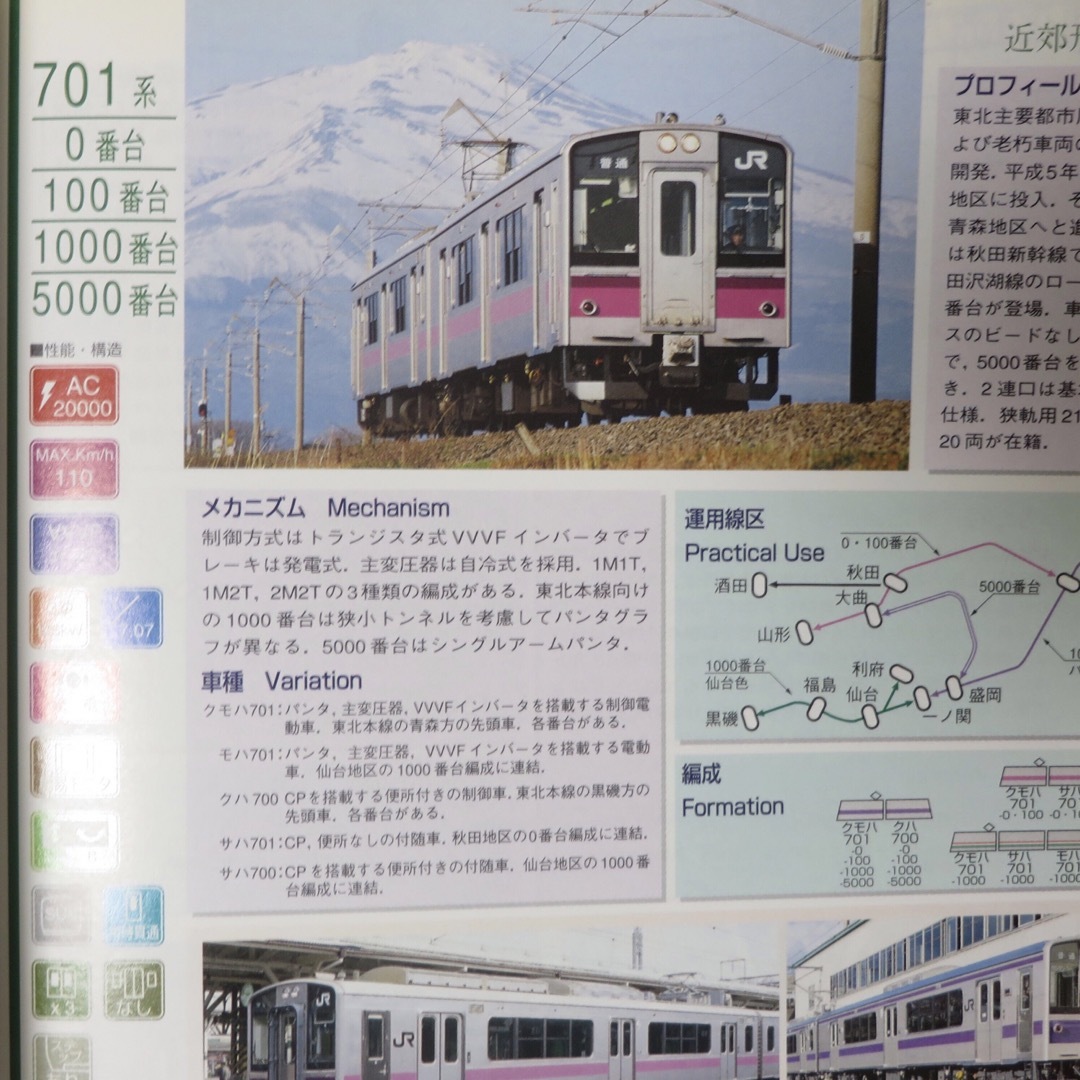 鉄道ファン 1998年1月号 エンタメ/ホビーの雑誌(趣味/スポーツ)の商品写真