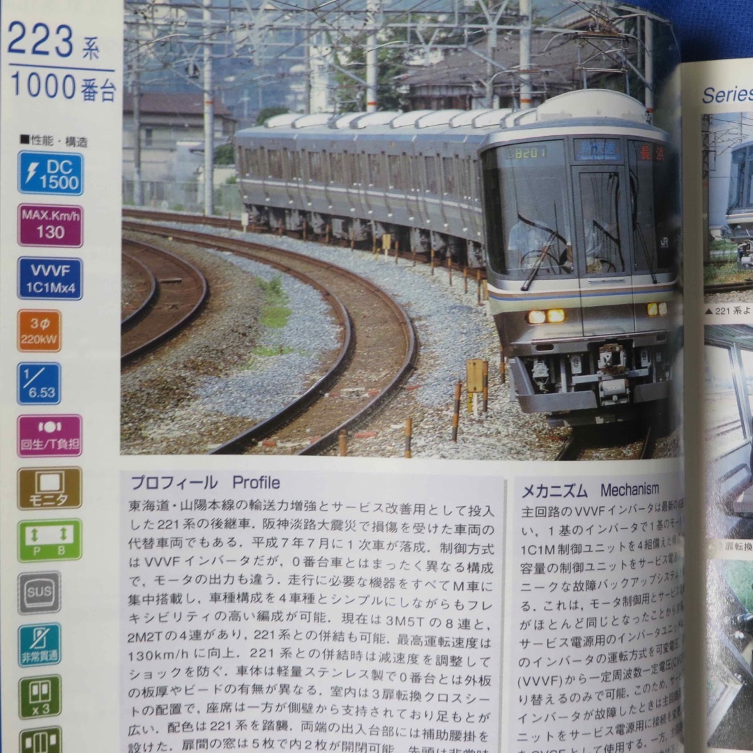 鉄道ファン 1998年1月号 エンタメ/ホビーの雑誌(趣味/スポーツ)の商品写真