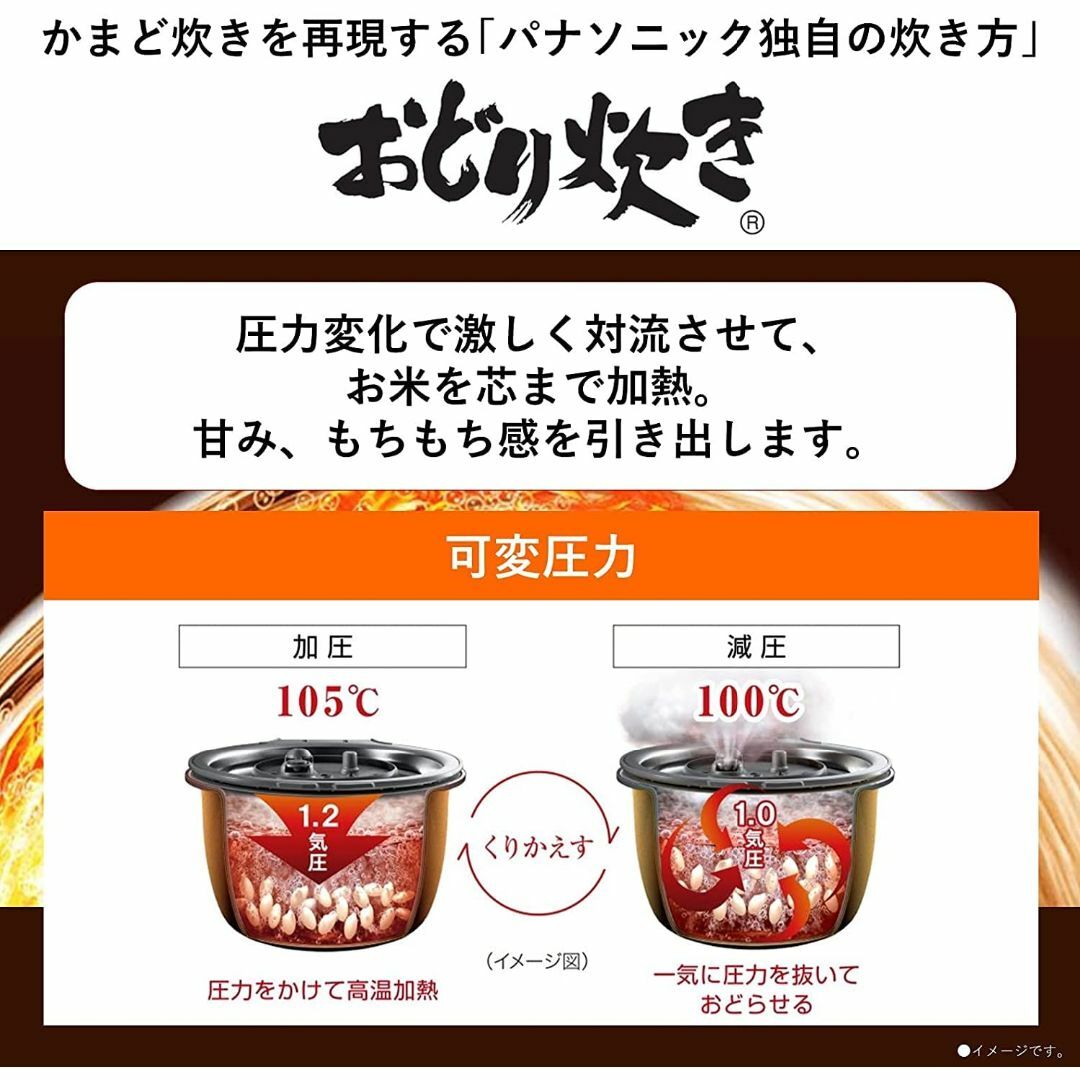 パナソニック 炊飯器 5.5合 可変圧力おどり炊き 全面発熱5段IH式 ブラウン スマホ/家電/カメラの生活家電(その他)の商品写真