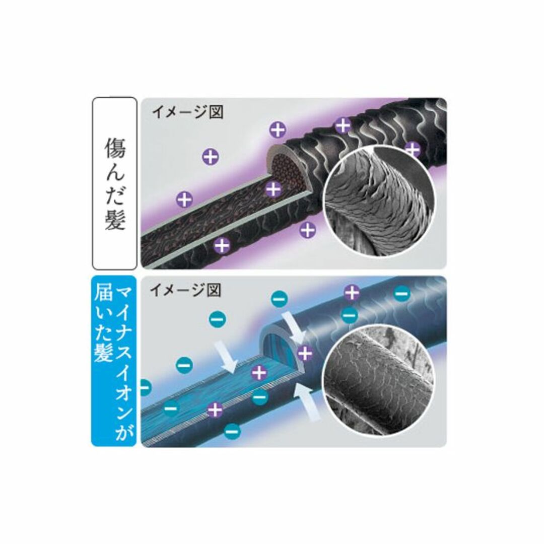 ★送料無料★ テスコム ドライヤー 1200W アッシュベージュ 他カラー有 スマホ/家電/カメラの美容/健康(ドライヤー)の商品写真